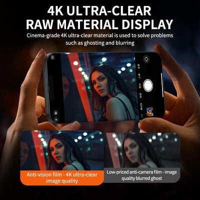 Anti Spy Privacy Screen Protector 2PCS For iPhone Series - CASESFULLY